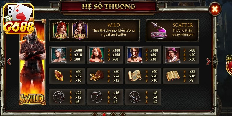 Game kubet88 có nhiều dòng chơi, và bạn có thể chọn số lượng dòng chơi tùy ý
