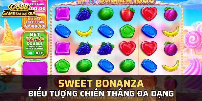 Các biểu tượng trong game dễ dàng nhận biết