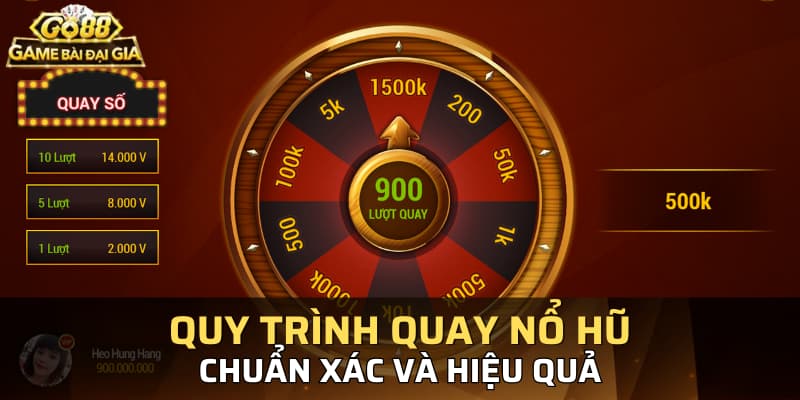 Quy trình quay nổ hũ chuẩn xác và hiệu quả